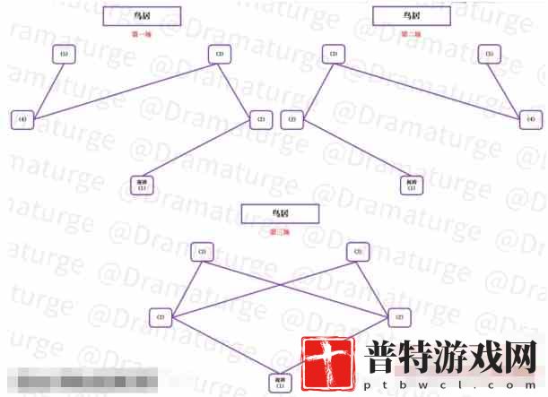 《原神》击败瘴晦瘤任务完成攻略