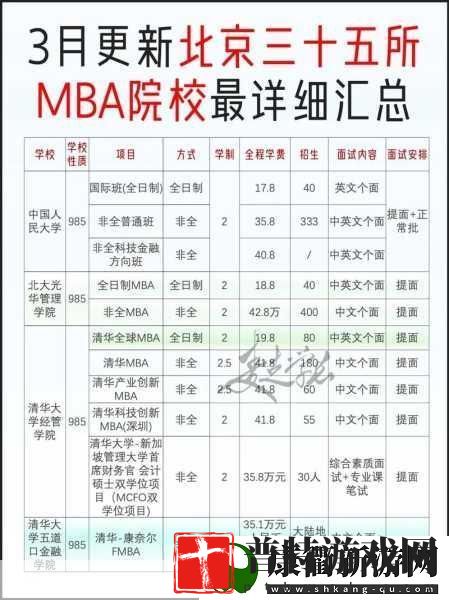 国精产品一码一码三mba操作很简单