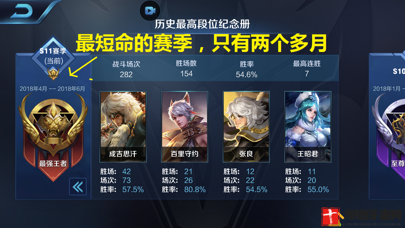 王者荣耀S11赛季时间推迟，S12赛季皮肤揭晓