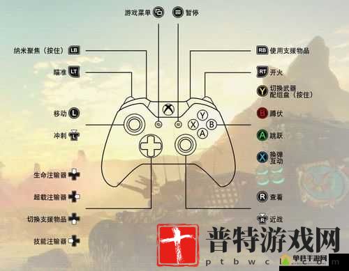 狂怒2键盘操作指南：全面解析游戏按键布局与功能