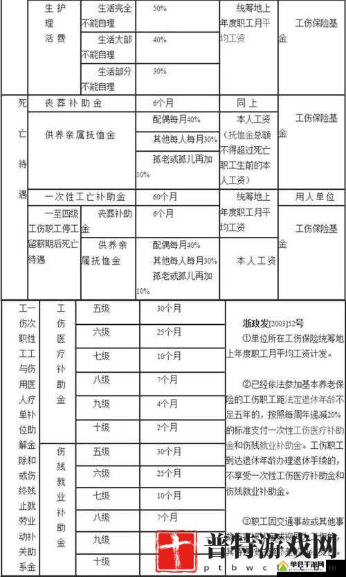 魔兽世界：肩负重任攻略解析——完成肩负重任任务的全面指南