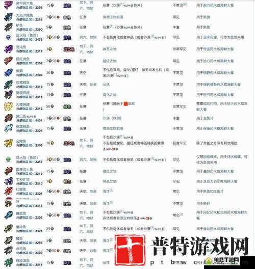 泰拉瑞亚血月钓鱼攻略：详细钓鱼方法与技巧解析