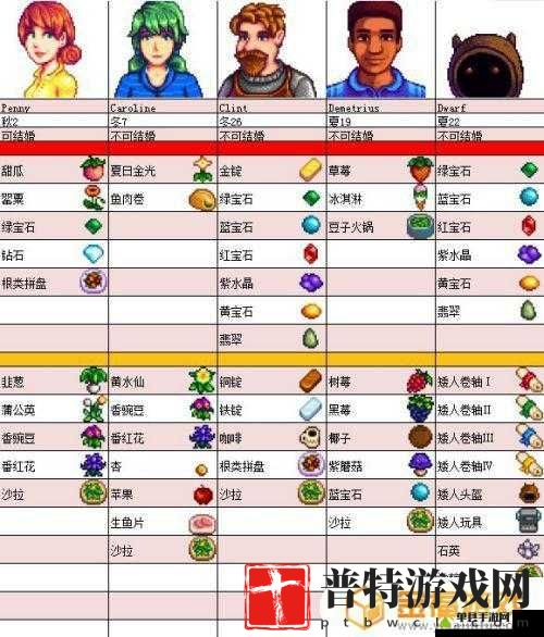星露谷物语中疲劳值的秘密与规律探索以及实用心得分享