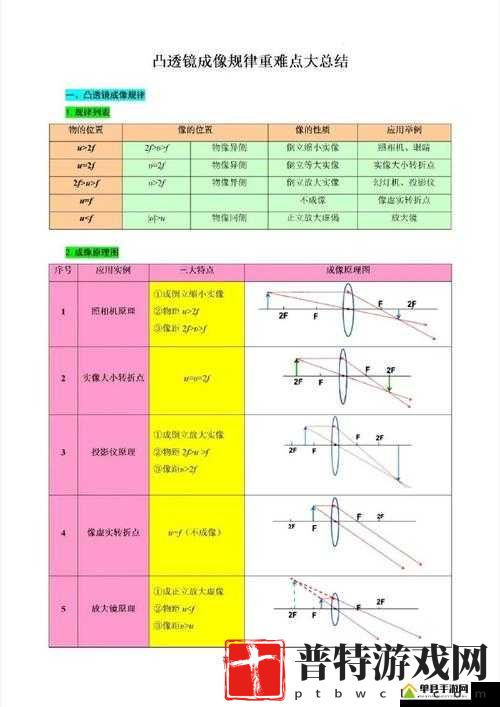 9浅一深左3右3：一种特殊的规律模式