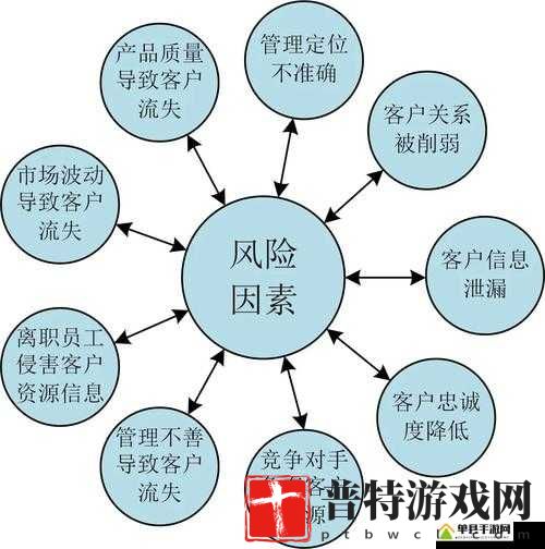 国内永久免费crm系统破解版：使用风险须知