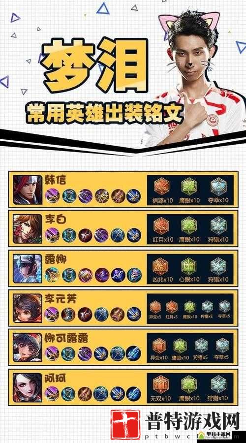 红 BUFF 效果与价值，王者荣耀打野老司机深度解析