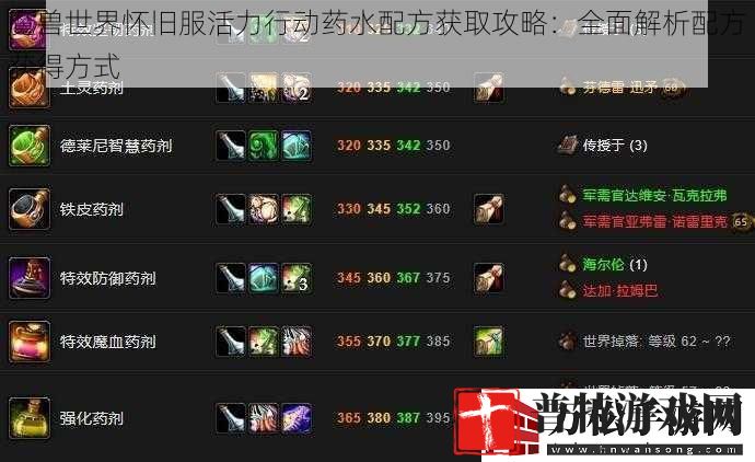 魔兽世界怀旧服活力行动药水配方获取攻略
