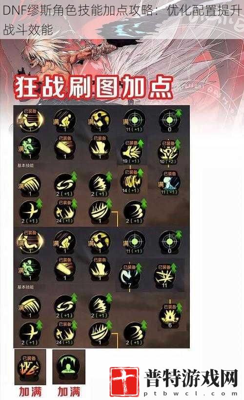 DNF缪斯角色技能加点攻略：优化配置提升战斗效能