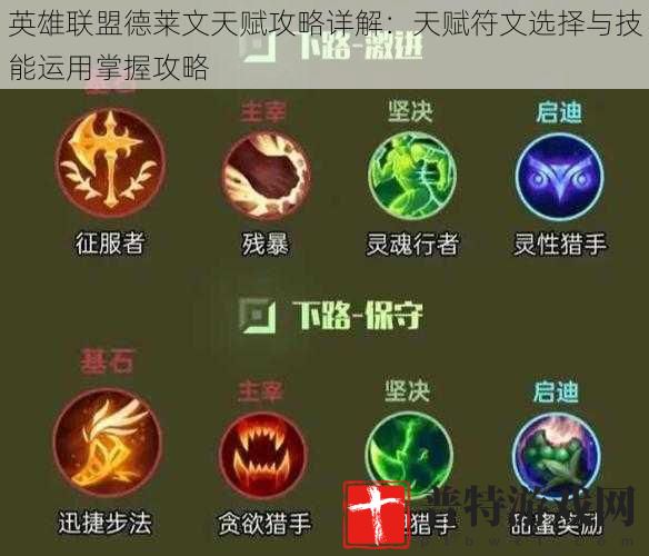 英雄联盟德莱文天赋攻略详解：天赋符文选择与技能运用掌握攻略