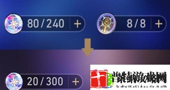 崩坏星穹铁道3.0遗器系统更新了什么崩坏星穹铁道3.0遗器系统更新详情