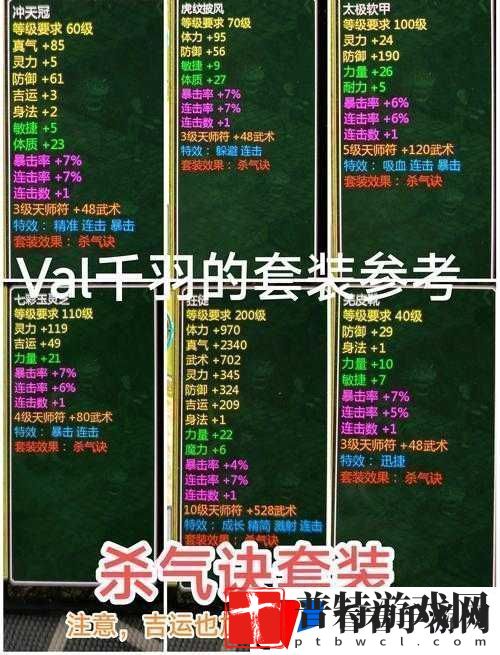新仙剑奇侠传手游新手必备指南