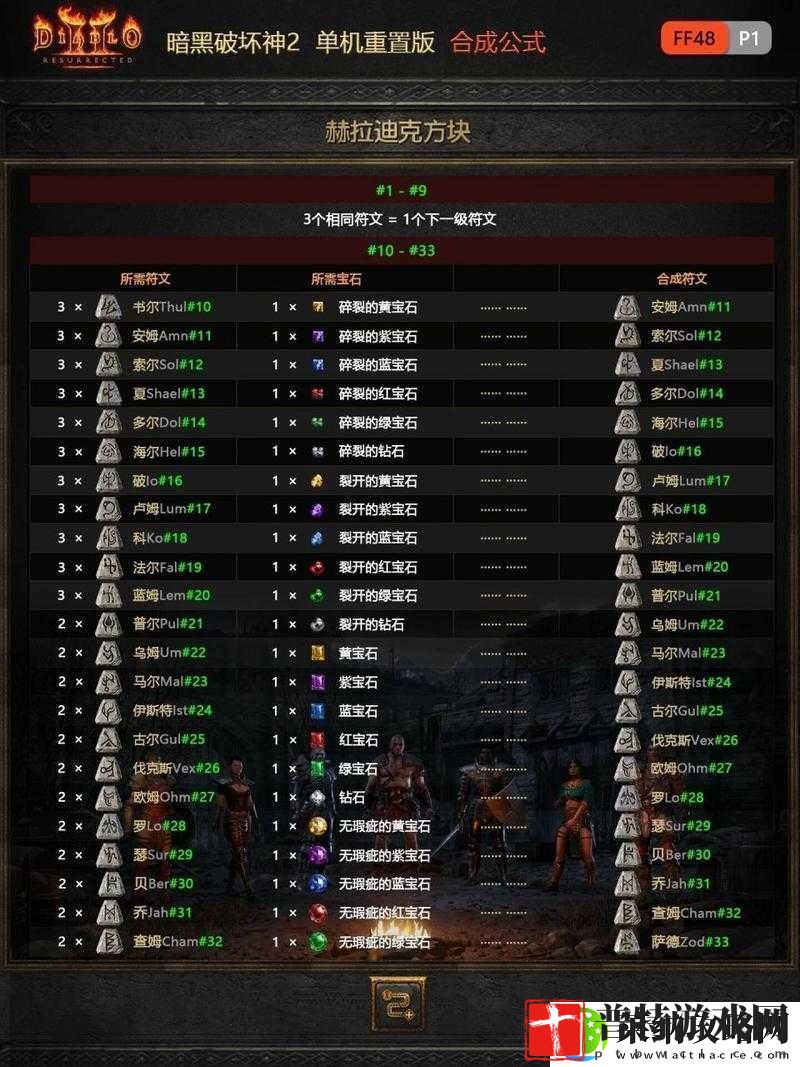 传送门骑士游戏攻略