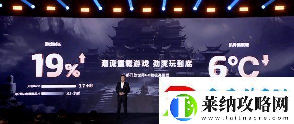 帧率提升14%