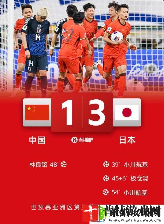 国足1