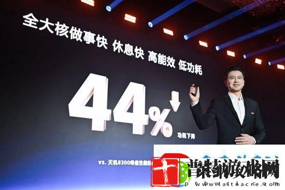 帧率提升14%
