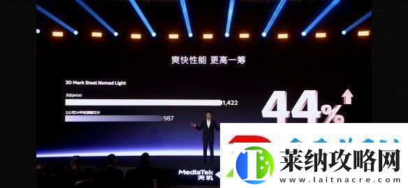 帧率提升14%