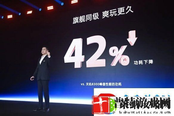 帧率提升14%