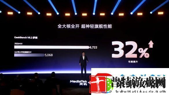 帧率提升14%