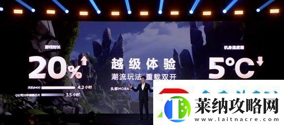 帧率提升14%