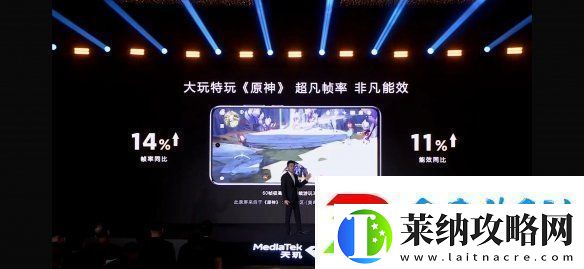 帧率提升14%