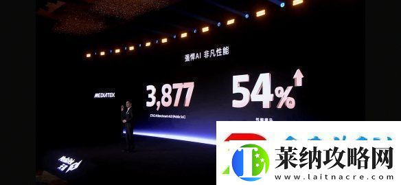 帧率提升14%
