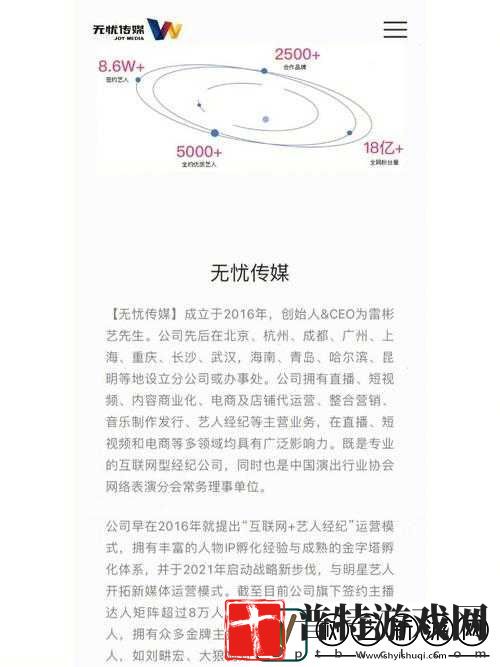 无忧传媒在短视频领域的辉煌成果