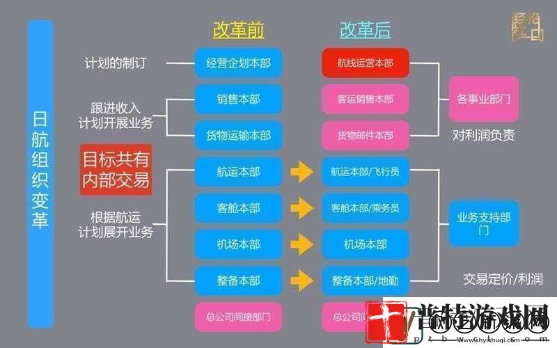 精品日本一线二线三线区别在解析