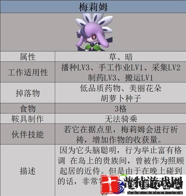 幻兽帕鲁梅莉姆获取位置