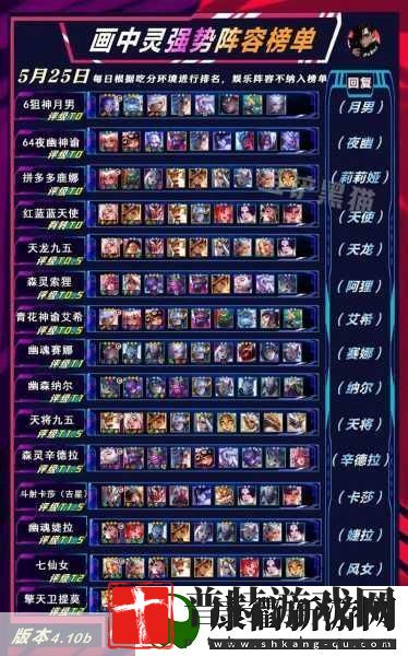 S13赛季金铲铲之战八法师阵容全攻略