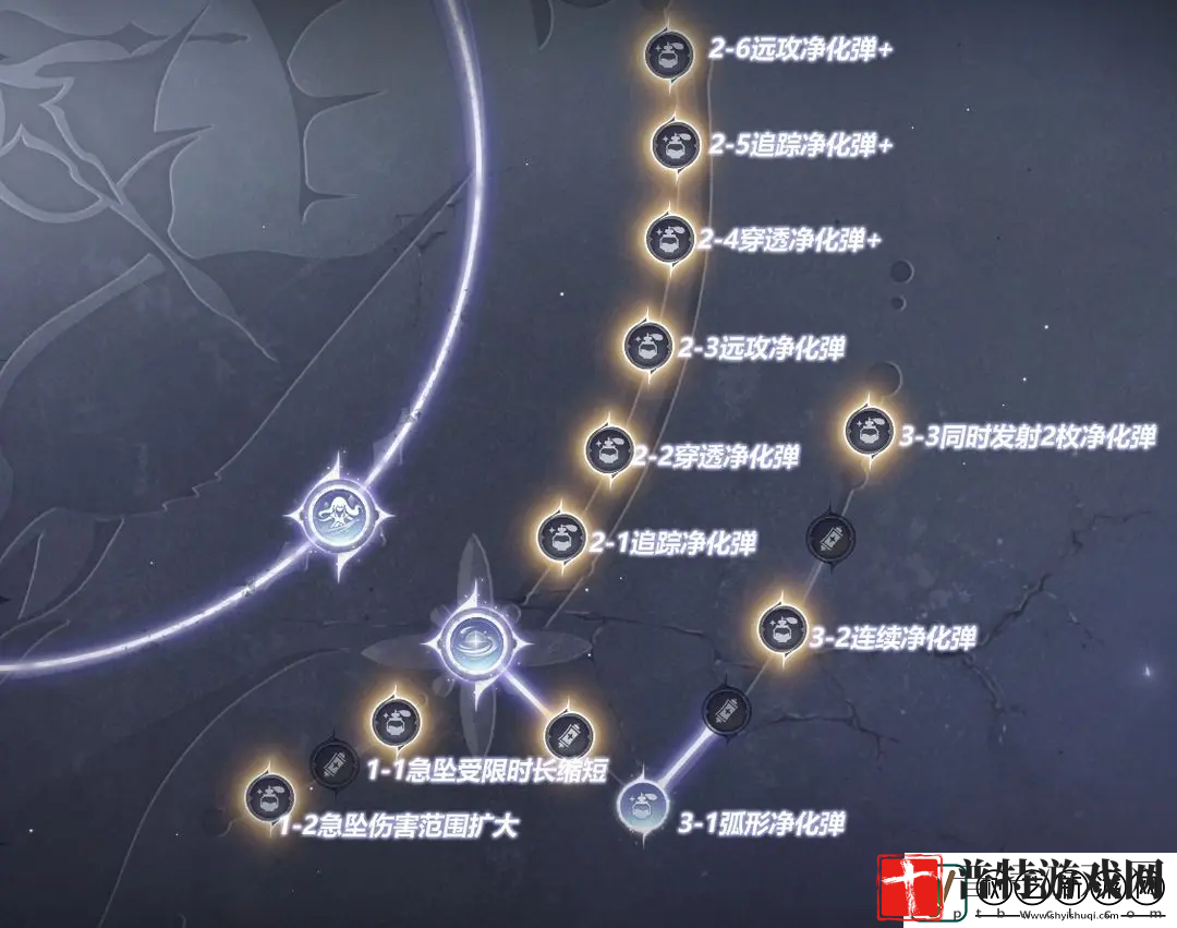 无限暖暖香氛怎么搭配无限暖暖香氛搭配推荐
