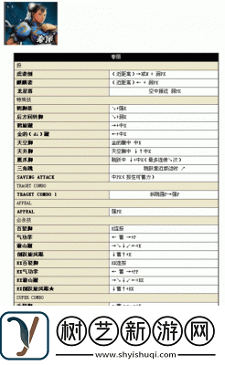 街霸4招式指南全角色技能教学