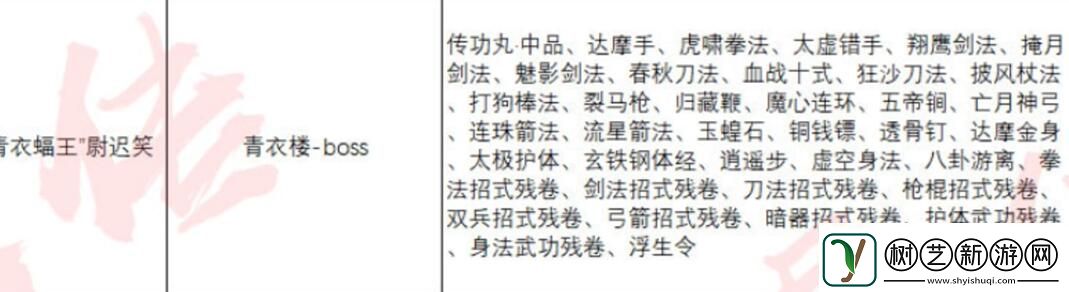 异侠传道消魔长青衣楼怎么打