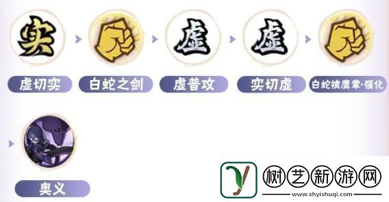 火影忍者手游侠隐江湖药师兜怎么连招火影忍者手游侠隐兜连招推荐
