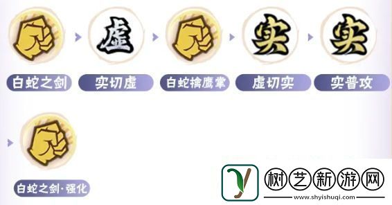 火影忍者手游侠隐江湖药师兜怎么连招火影忍者手游侠隐兜连招推荐