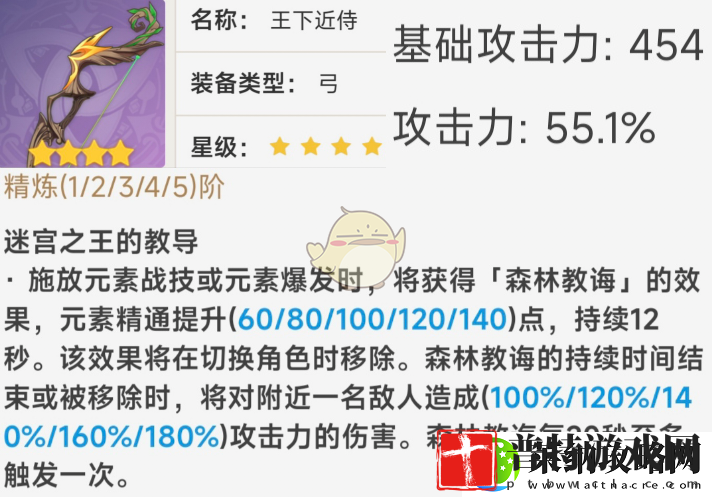 原神王下近侍武器数据怎么样