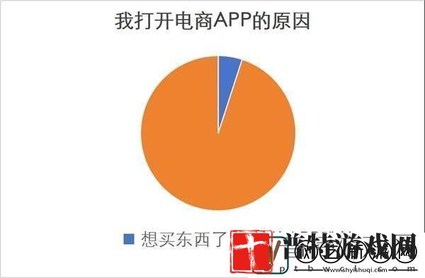 vivo推出新招应对摇一摇广告