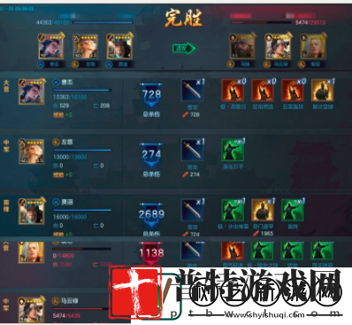 九州劫中左慈的阵容应该如何搭配