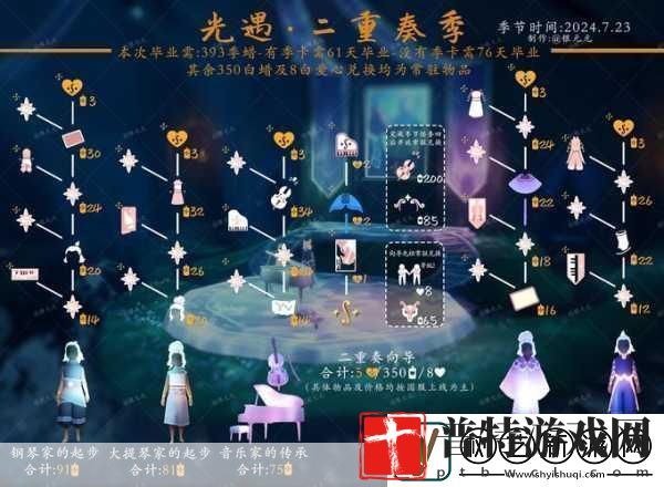 光遇有友节全攻略携手好友共赴友谊盛宴