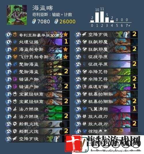 揭秘炉石传说恶魔动物园卡组的深度策略