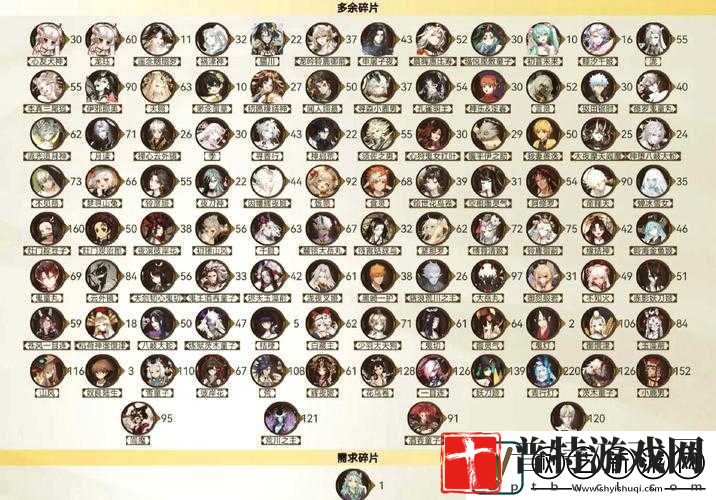 阴阳师日和坊碎片每日可获取数量及上限详解