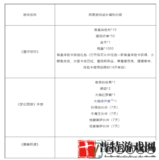 上线三年半！网易代理宝可梦大探险宣布停运