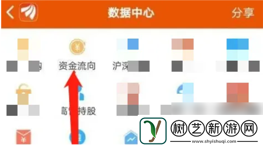 东方财富通怎么看北向资金