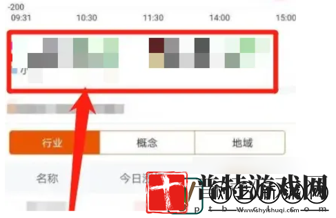 东方财富通怎么看北向资金