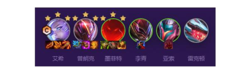 金铲铲之战S8源计划阵容怎么玩