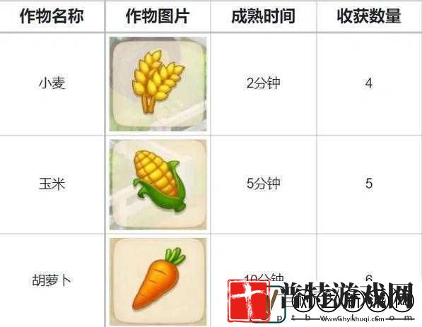 勇者斗恶龙创世小玩家2
