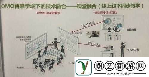 学习使我妈快乐第36关全攻略点燃创意与智慧火花解锁通关秘籍