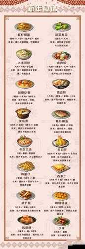 明日之后游戏中提升采集效率与暴击率食谱制作及效果全攻略