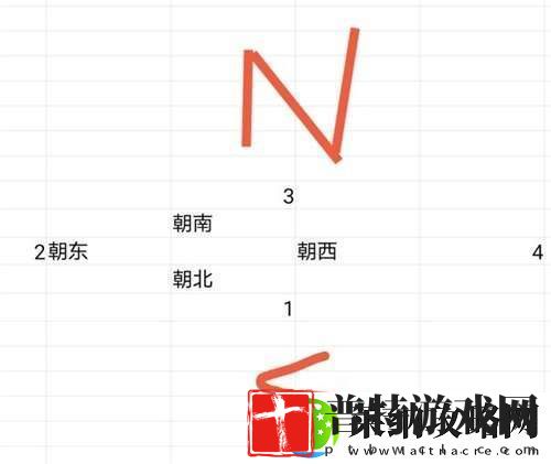 曚云神社雷立方怎么解谜