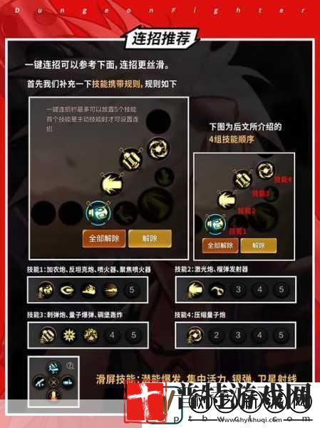 DNF枪炮师