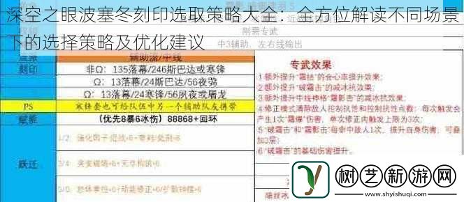 深空之眼波塞冬刻印选取策略大全